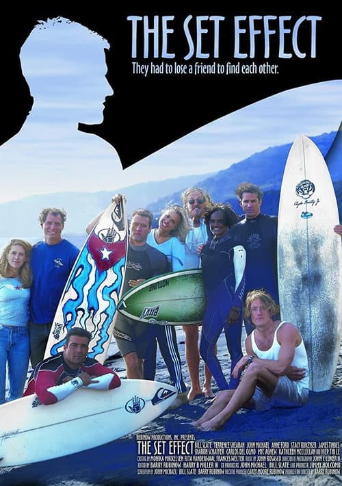 Poster for The Set Effect