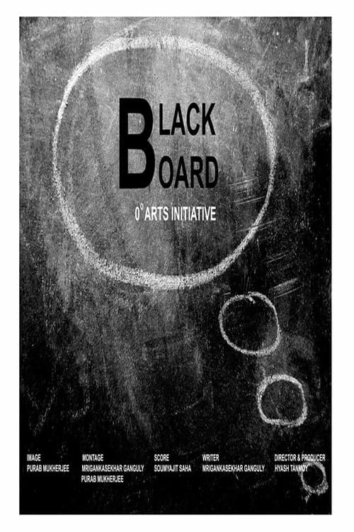 Poster for Blackboard