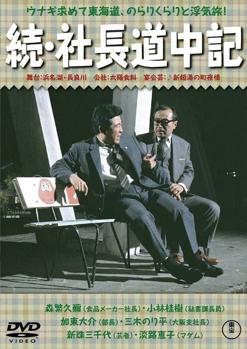 Poster for Playboy President: Part II