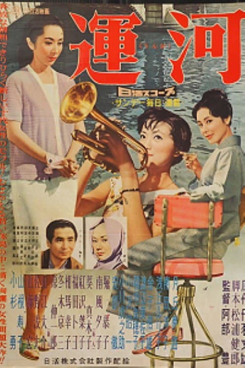 Poster for Unga