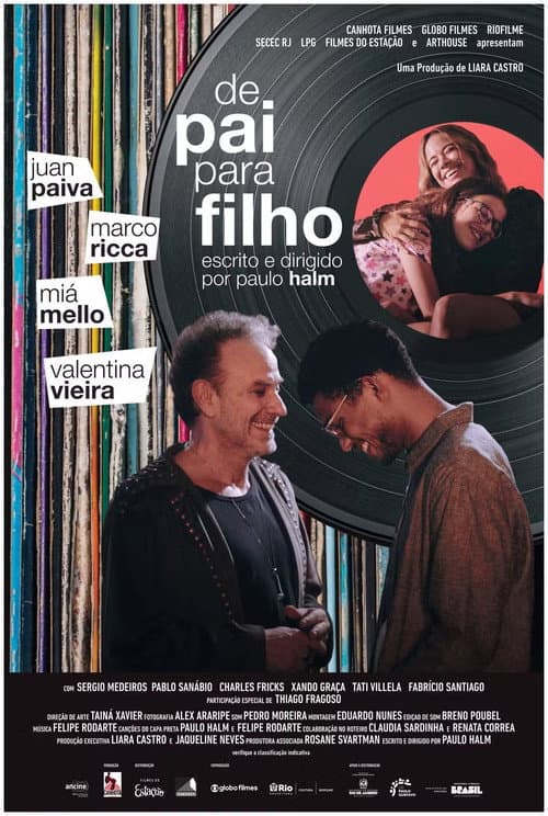 Poster for De Pai Para Filho