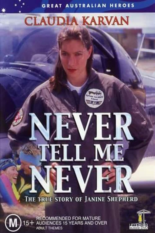 Poster for Never Tell Me Never