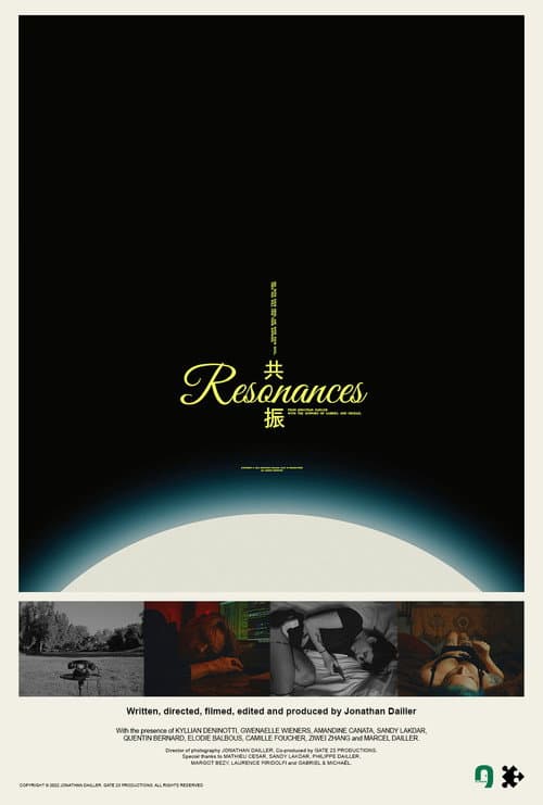 Poster for Resonances