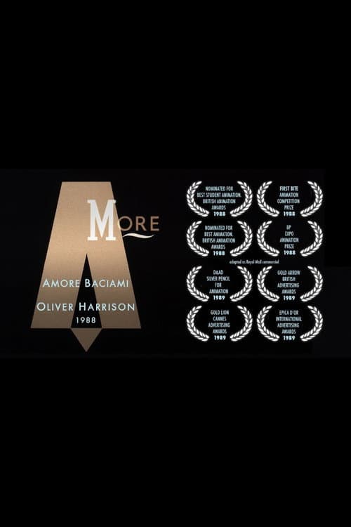 Poster for Amore Baciami