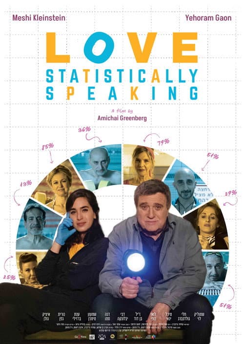 Poster for Love, Statistically Speaking