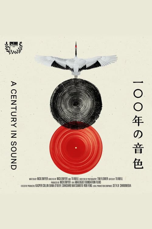 Poster for A Century in Sound