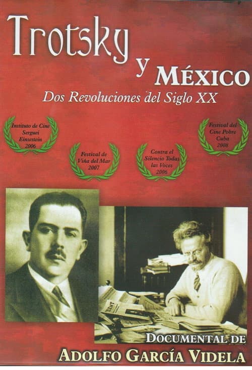 Poster for Trotsky y México. Dos revoluciones del siglo XX