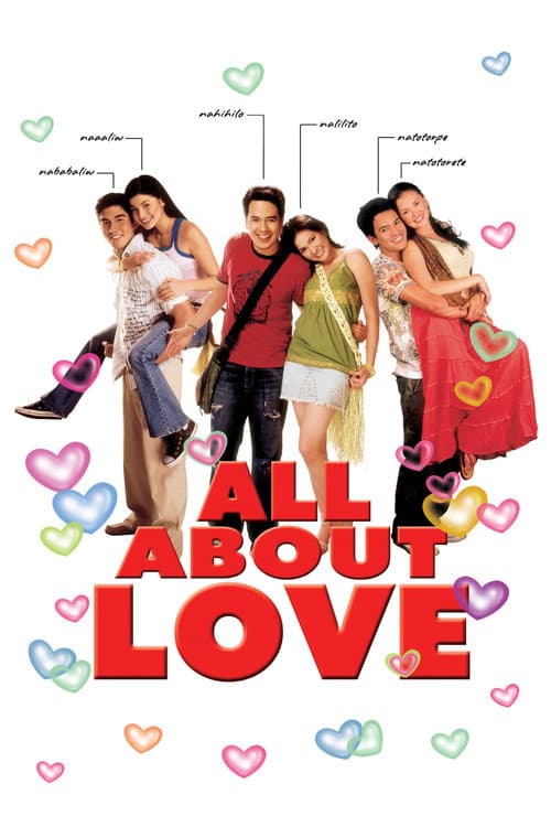Poster for All About Love
