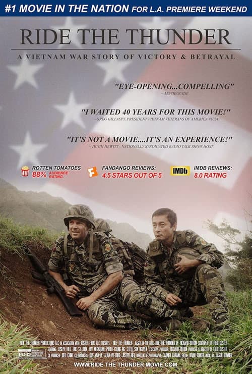 Poster for Ride The Thunder