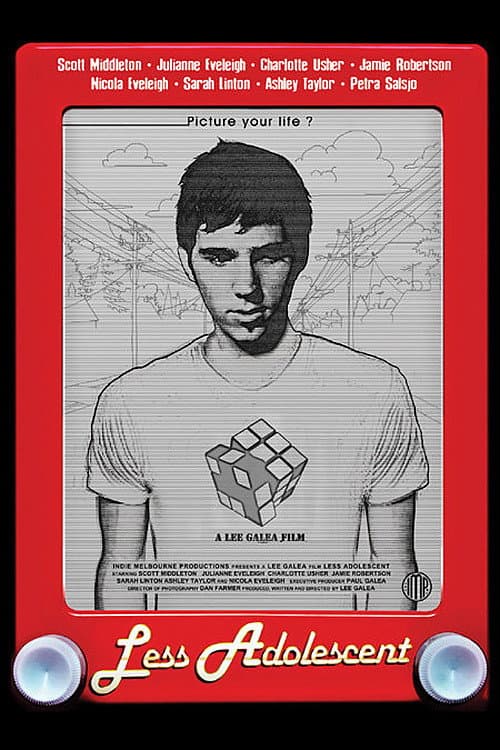Poster for Less Adolescent