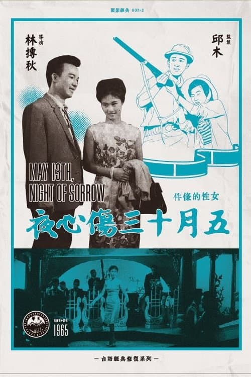 Poster for May 13th, Night of Sorrow