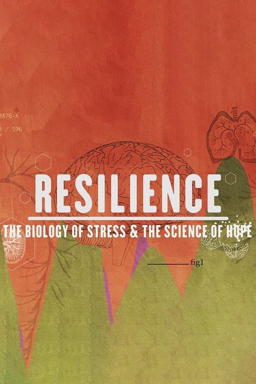 Poster for Resilience
