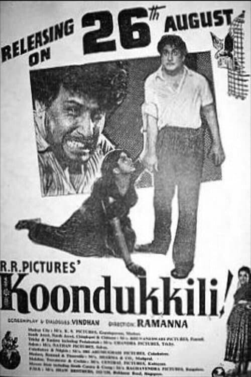 Poster for Koondukkili