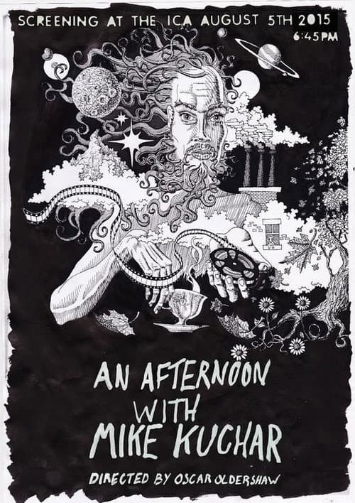 Poster for An Afternoon with Mike Kuchar