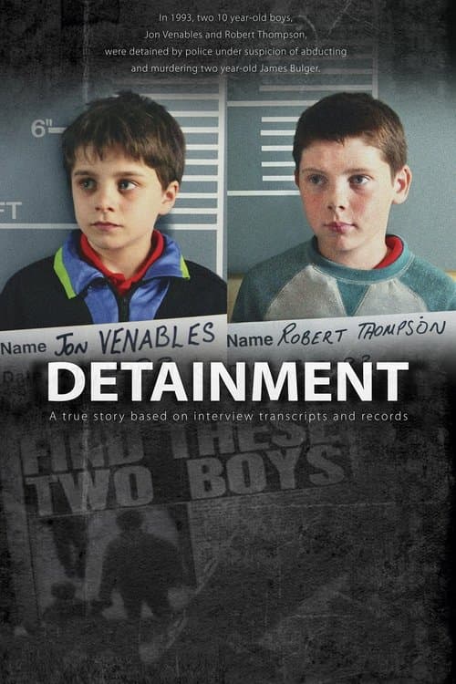 Poster for Detainment