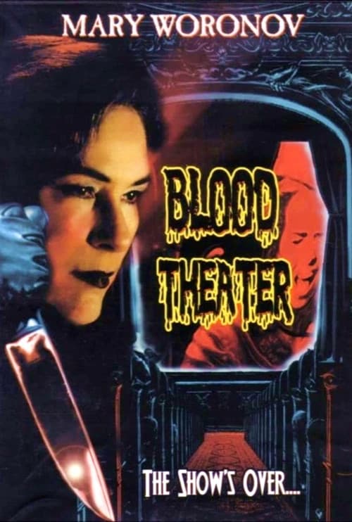 Poster for Blood Theatre