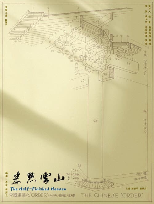 Poster for The Half-Finished Heaven