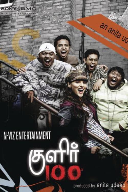 Poster for Kulir 100°