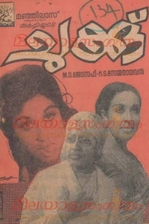 Poster for Chukku