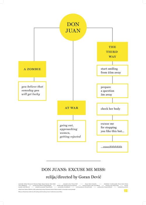 Poster for Don Juan: Excuse me, Miss!