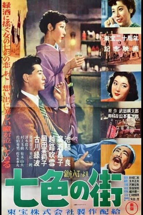 Poster for Town of Seven Colors