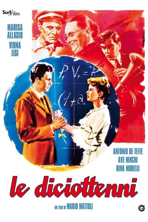 Poster for Eighteen Year Olds