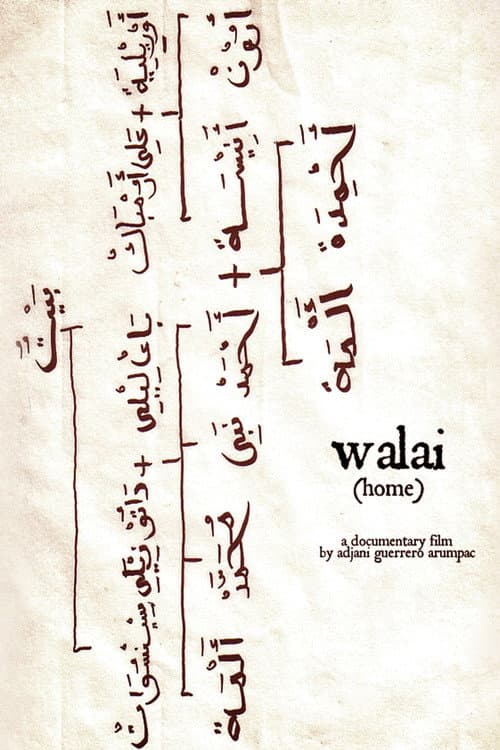 Poster for Walai
