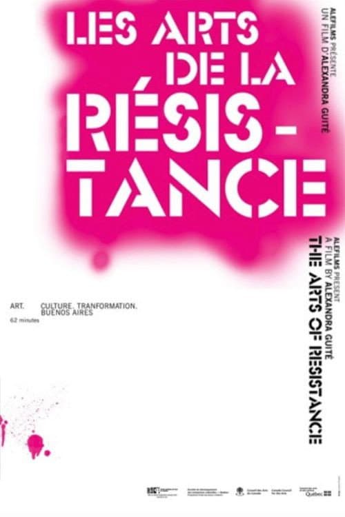 Poster for The Art of Resistance