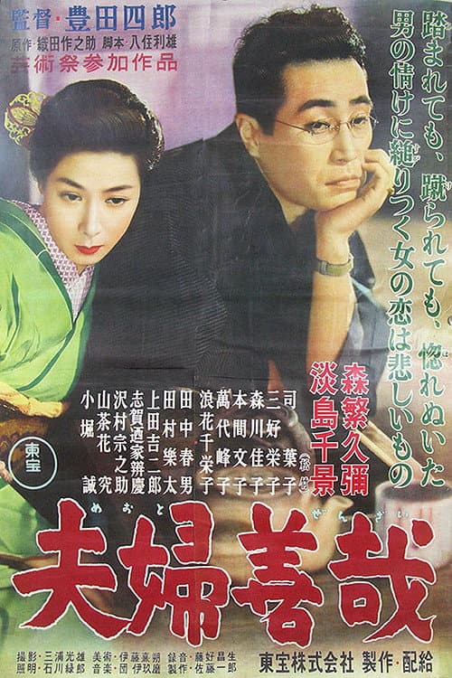 Poster for Marital Relations
