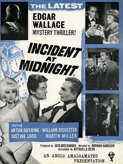 Poster for Incident at Midnight