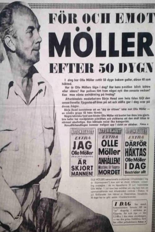 Poster for Olle Möller
