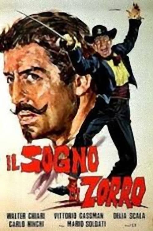Poster for The Dream of Zorro