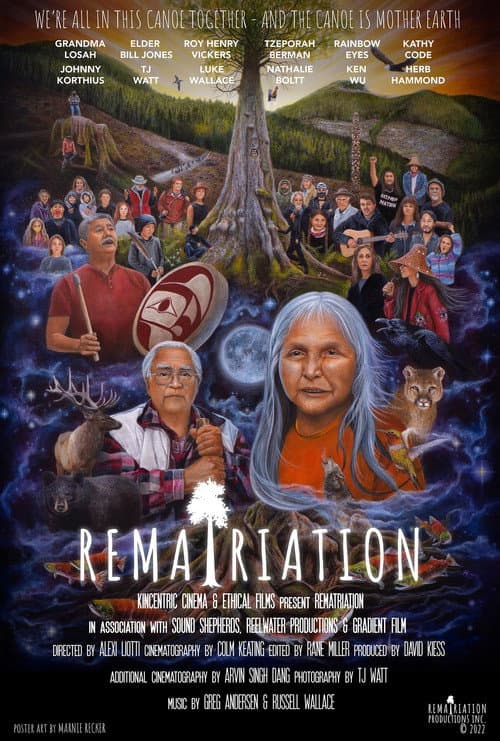 Poster for Rematriation