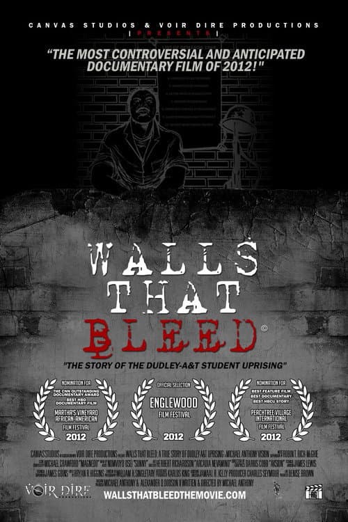 Poster for Walls That Bleed