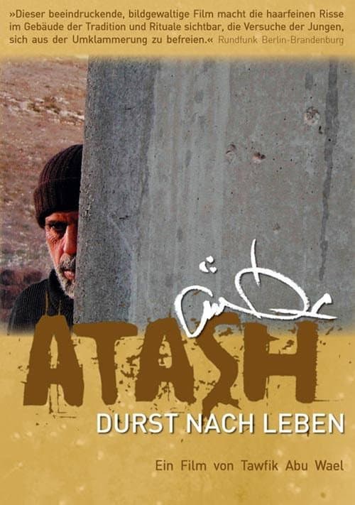 Poster for Thirst