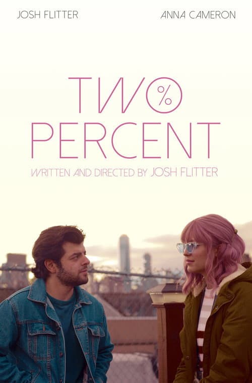 Poster for Two Percent
