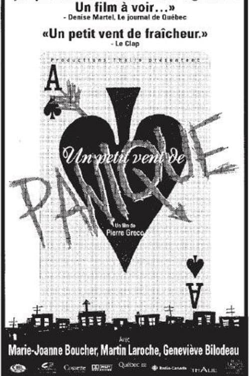 Poster for Un petit vent de panique