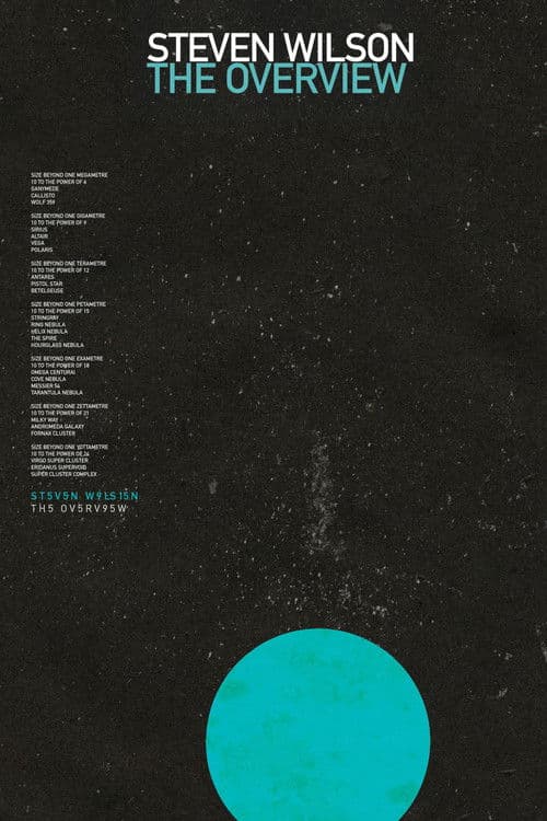 Poster for Steven Wilson - The Overview