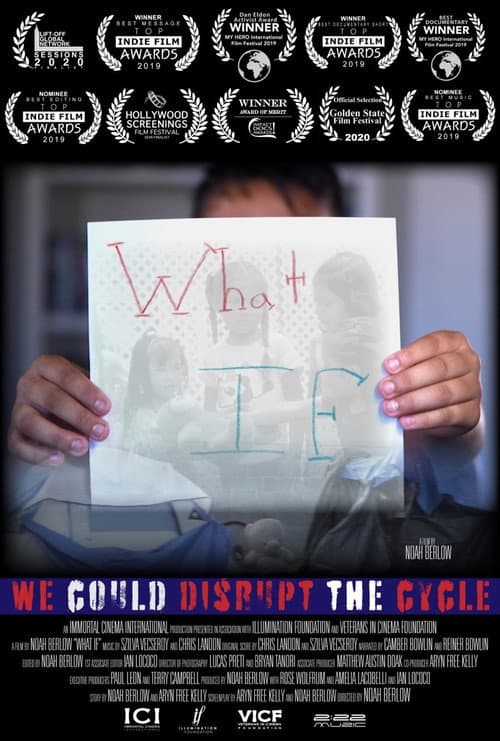 Poster for What If