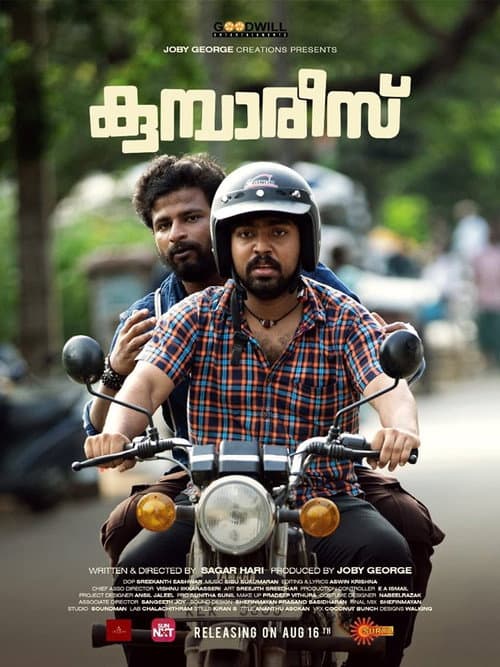 Poster for Kumbarees