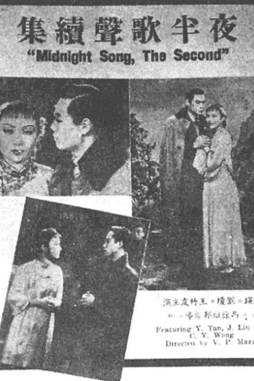 Poster for Song at Midnight, Part II