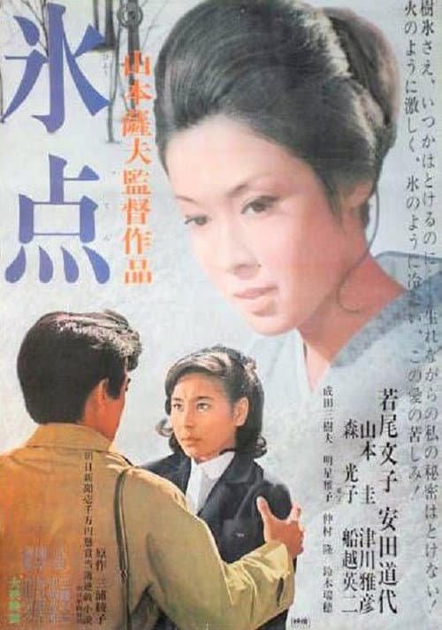 Poster for Freezing Point