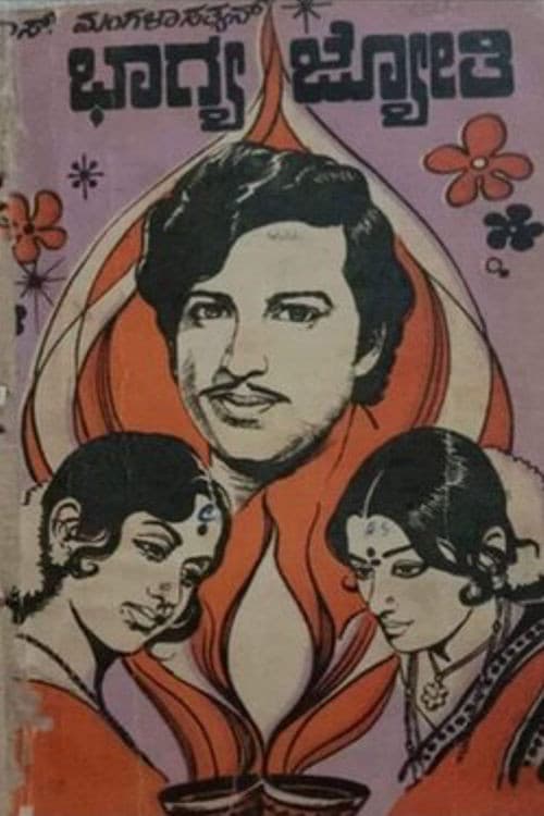 Poster for Bhagya Jyothi