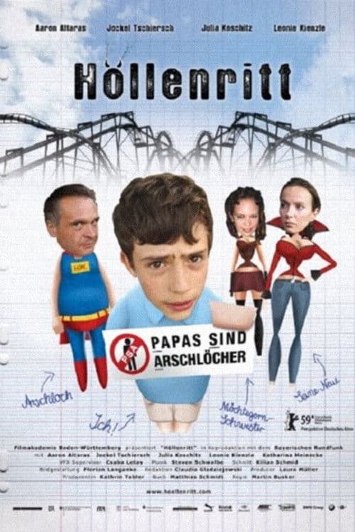 Poster for Roller Coaster