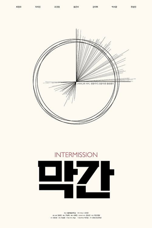 Poster for 막간