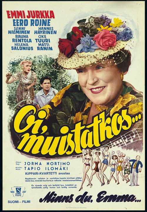 Poster for Oi, muistatkos…
