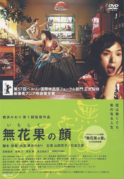 Poster for Faces of a Fig Tree