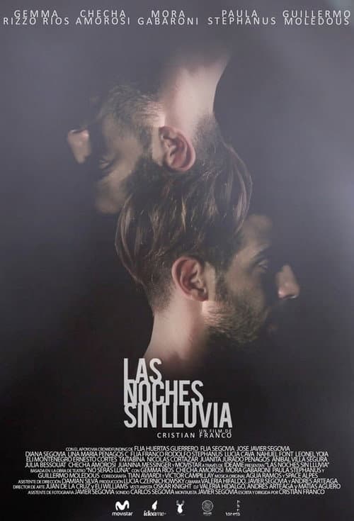 Poster for Rainless Nights