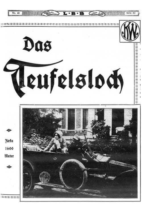 Poster for Das Teufelsloch