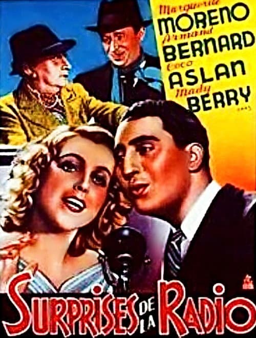 Poster for Radio Surprises